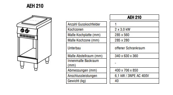 Ascobloc-AEH-210-_-Daten